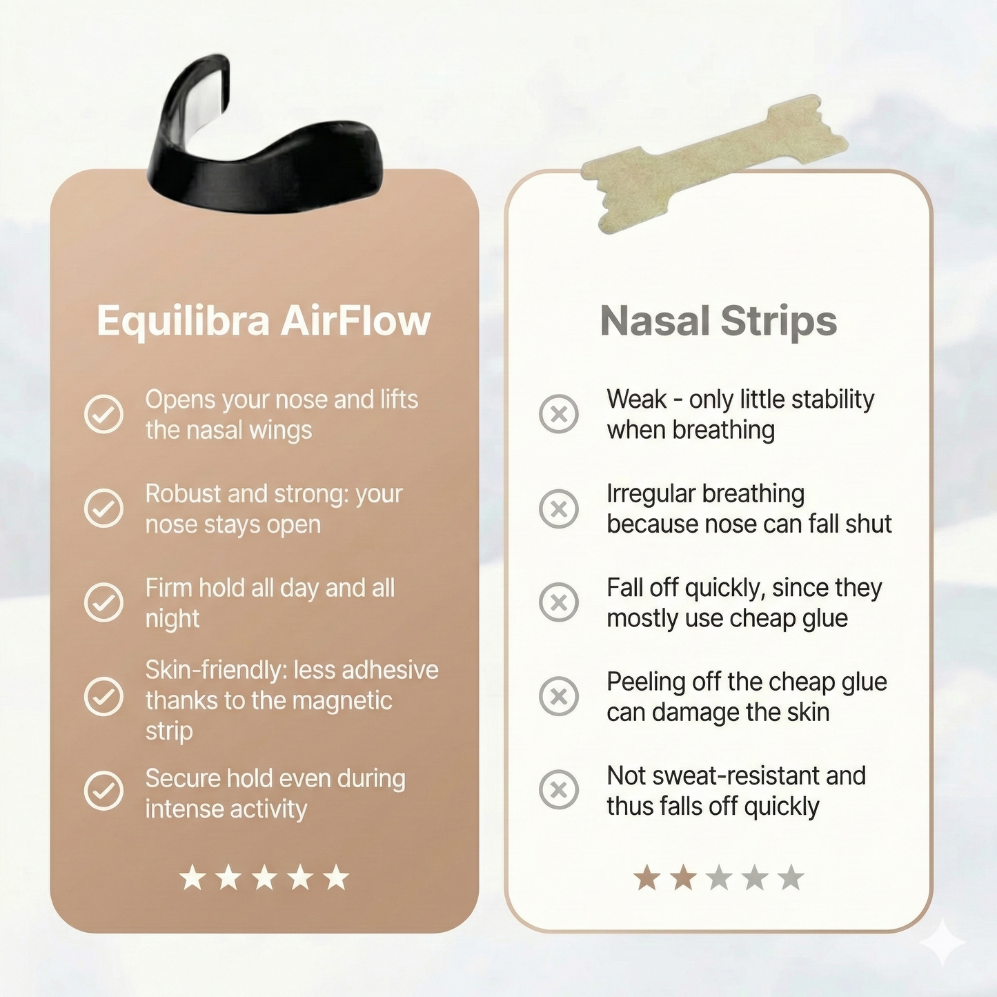 Equilibra AirFlow™