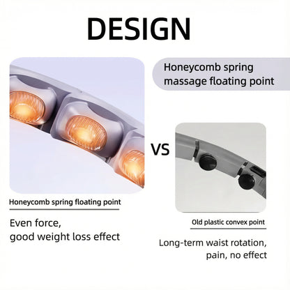 Equilibra Flow Hoop™